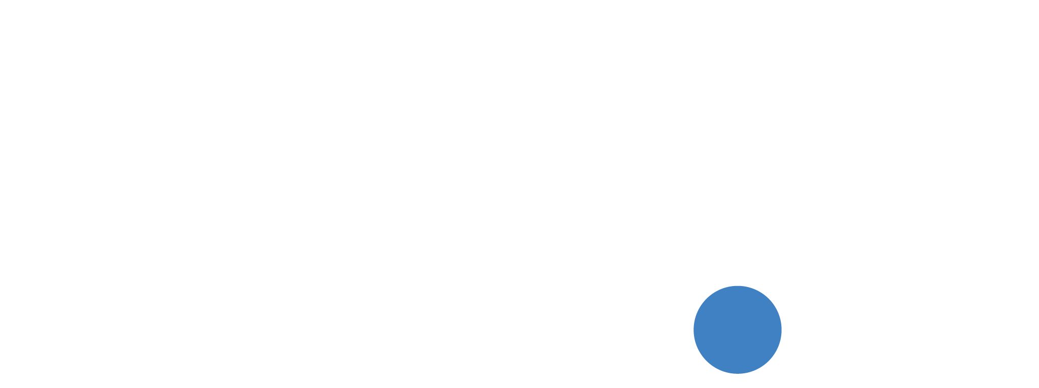 StorageFabric™